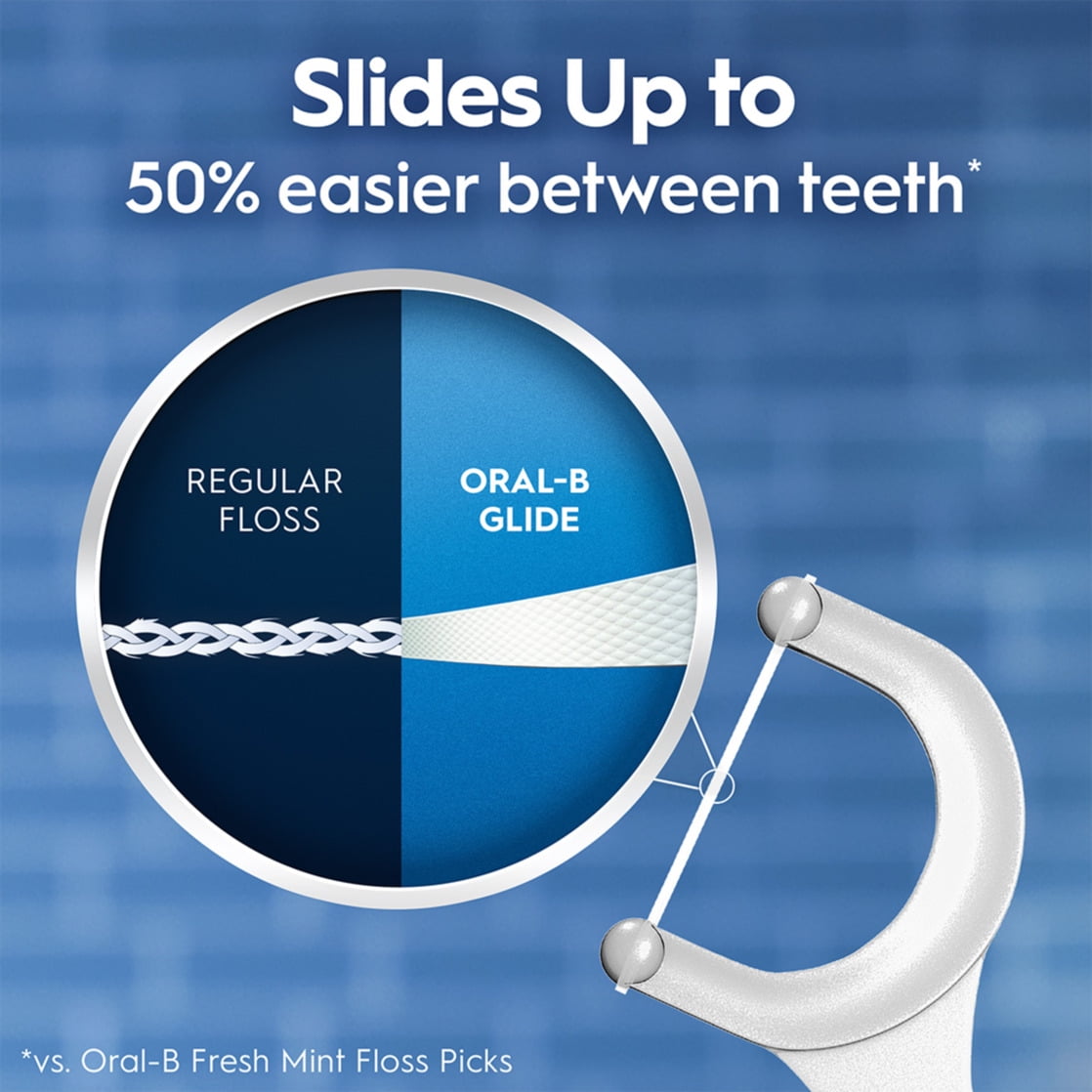 Oral-B Glide Bacteria Guard Dental Floss Picks, Mint, 75 Picks